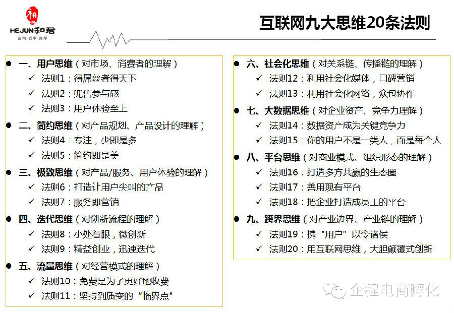 小米的互动营销_小米14与消费者心理的互动分析_小米手机消费者心理分析