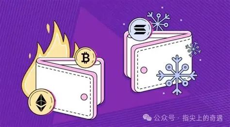 币圈中的冷（热）钱包：1.55万字解析使用与基础概念