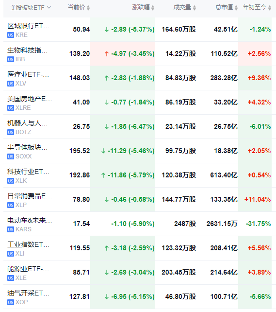 美元比特币汇率走势图_美元对比特币涨_比特币随后跌至 101,221 美元的低点，随后回升至盘中高点 103,292 美元。然而，在撰写本文时，它已回吐部分涨幅，但在过去 24 小时内仍上涨 1.6%，至 102,796 美元。
