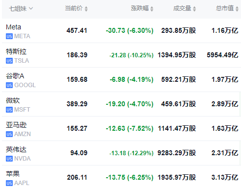 美元对比特币涨_美元比特币汇率走势图_比特币随后跌至 101,221 美元的低点，随后回升至盘中高点 103,292 美元。然而，在撰写本文时，它已回吐部分涨幅，但在过去 24 小时内仍上涨 1.6%，至 102,796 美元。