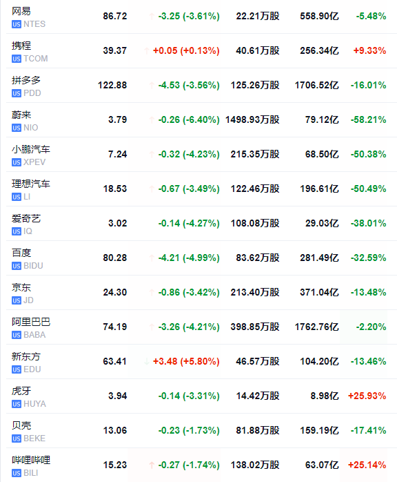 美元比特币汇率走势图_比特币随后跌至 101,221 美元的低点，随后回升至盘中高点 103,292 美元。然而，在撰写本文时，它已回吐部分涨幅，但在过去 24 小时内仍上涨 1.6%，至 102,796 美元。_美元对比特币涨