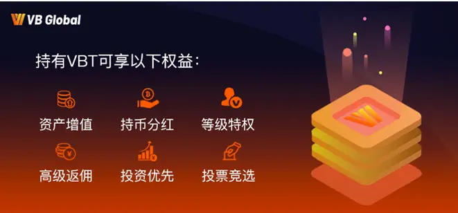 数字货币在响应经济危机中的应用_数字货币与经济危机_数字货币对经济运行的影响