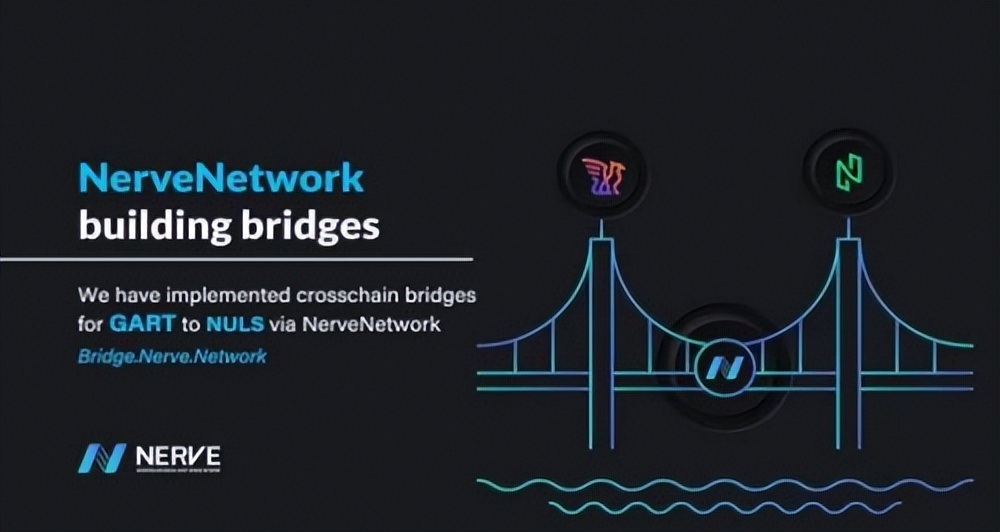 SOL币在游戏产业中的应用：如何推动区块链游戏的发展_区块链在游戏方面的应用和前景_游戏类区块链