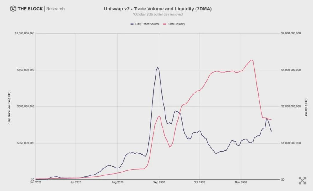 流动性风险管理工具_从流动性风险管理看USDT的价值_流动性风险理论