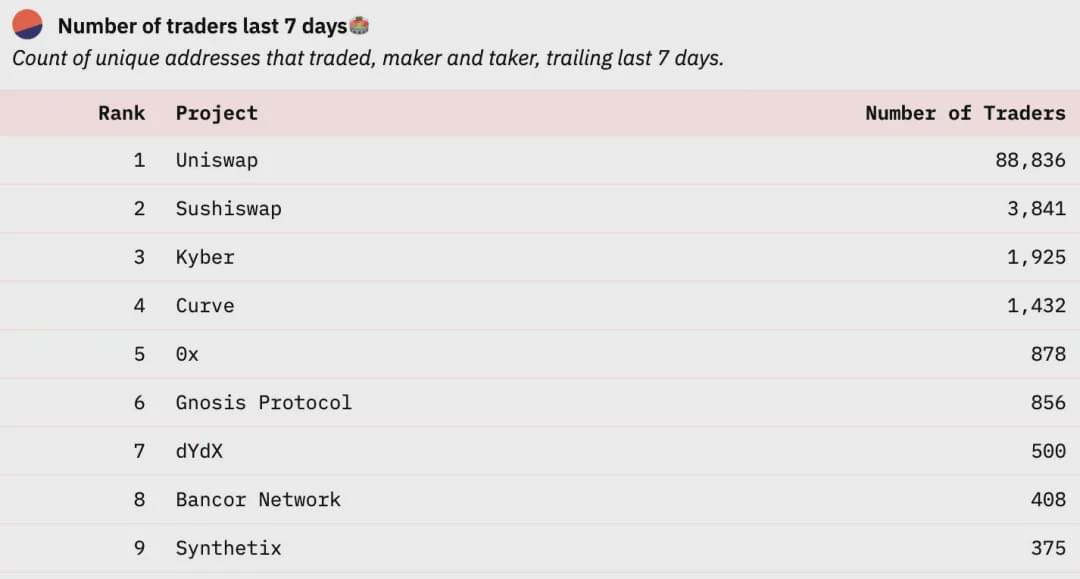 流动性风险管理工具_从流动性风险管理看USDT的价值_流动性风险理论