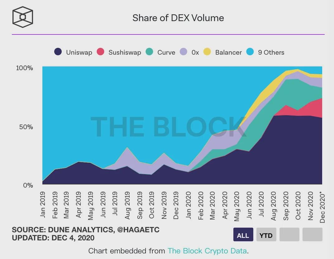 从流动性风险管理看USDT的价值_流动性风险理论_流动性风险管理工具