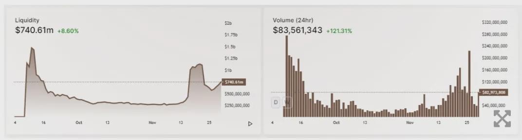 流动性风险理论_从流动性风险管理看USDT的价值_流动性风险管理工具