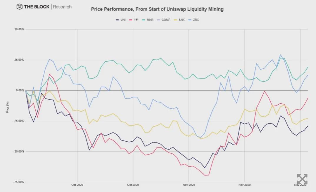 从流动性风险管理看USDT的价值_流动性风险理论_流动性风险管理工具