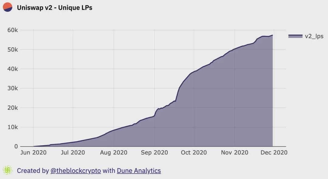从流动性风险管理看USDT的价值_流动性风险管理工具_流动性风险理论