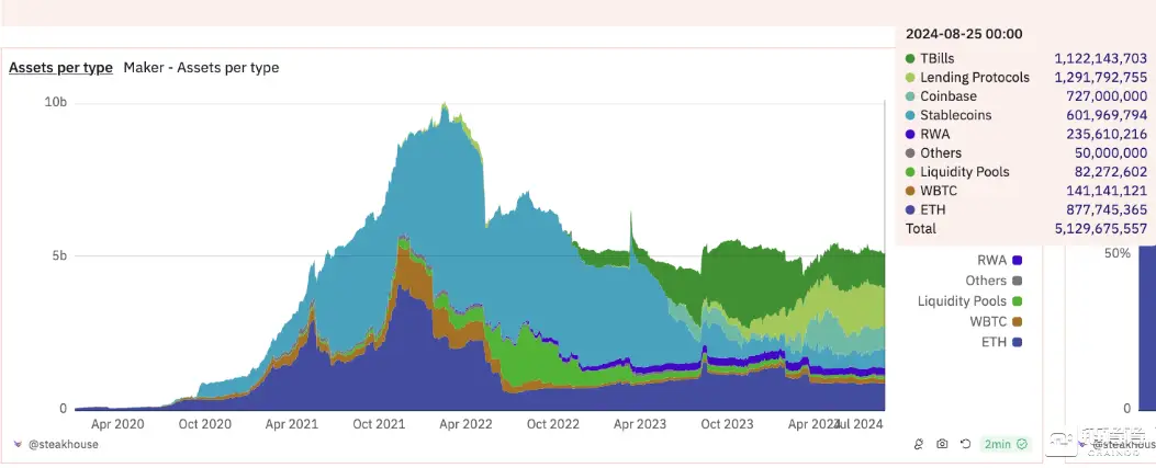 流动性风险和价格风险_从流动性风险管理看USDT的价值_流动性风险管理理论有哪些