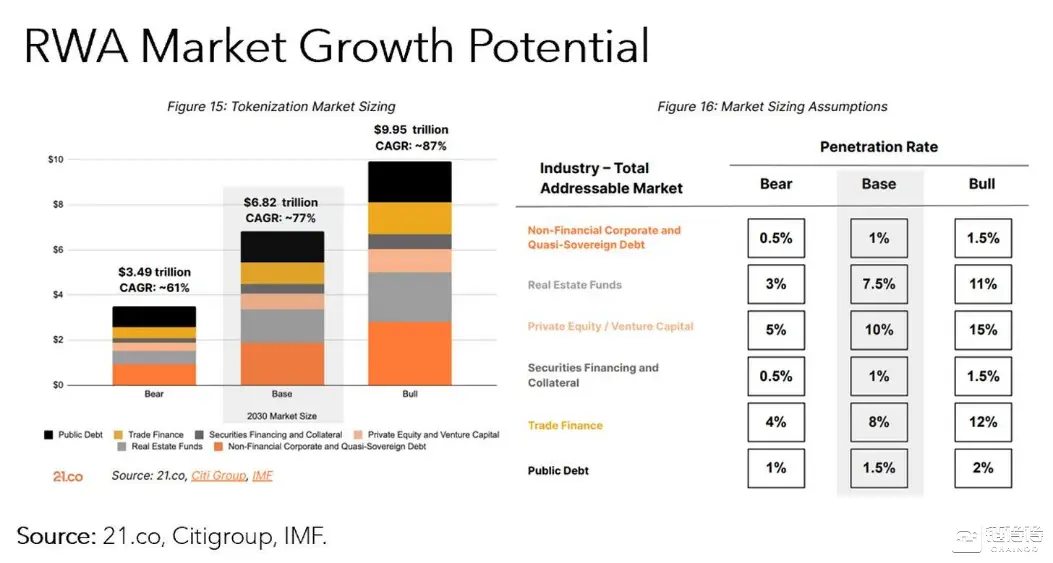 流动性风险和价格风险_流动性风险管理理论有哪些_从流动性风险管理看USDT的价值