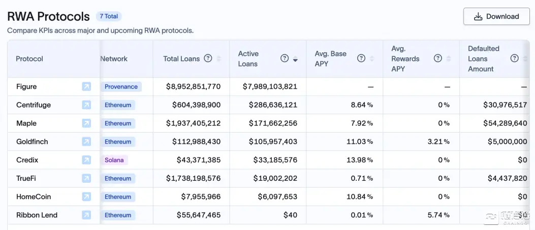 流动性风险管理理论有哪些_从流动性风险管理看USDT的价值_流动性风险和价格风险
