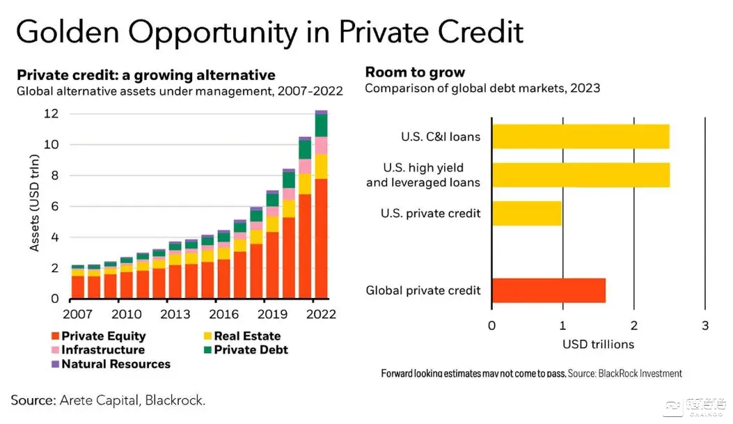 流动性风险管理理论有哪些_从流动性风险管理看USDT的价值_流动性风险和价格风险
