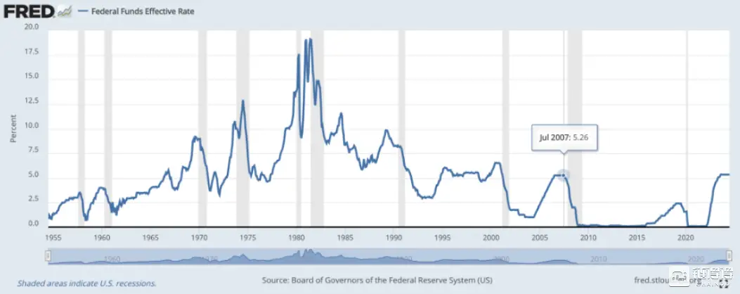 流动性风险管理理论有哪些_从流动性风险管理看USDT的价值_流动性风险和价格风险