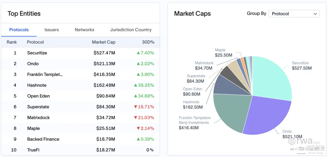 流动性风险和价格风险_从流动性风险管理看USDT的价值_流动性风险管理理论有哪些