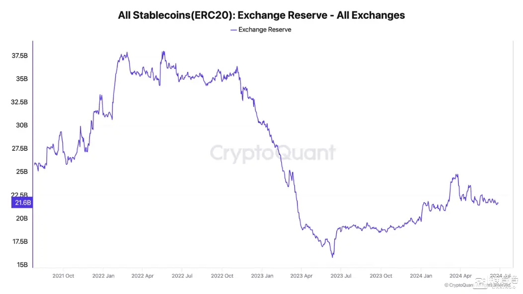 流动性风险和价格风险_从流动性风险管理看USDT的价值_流动性风险管理理论有哪些