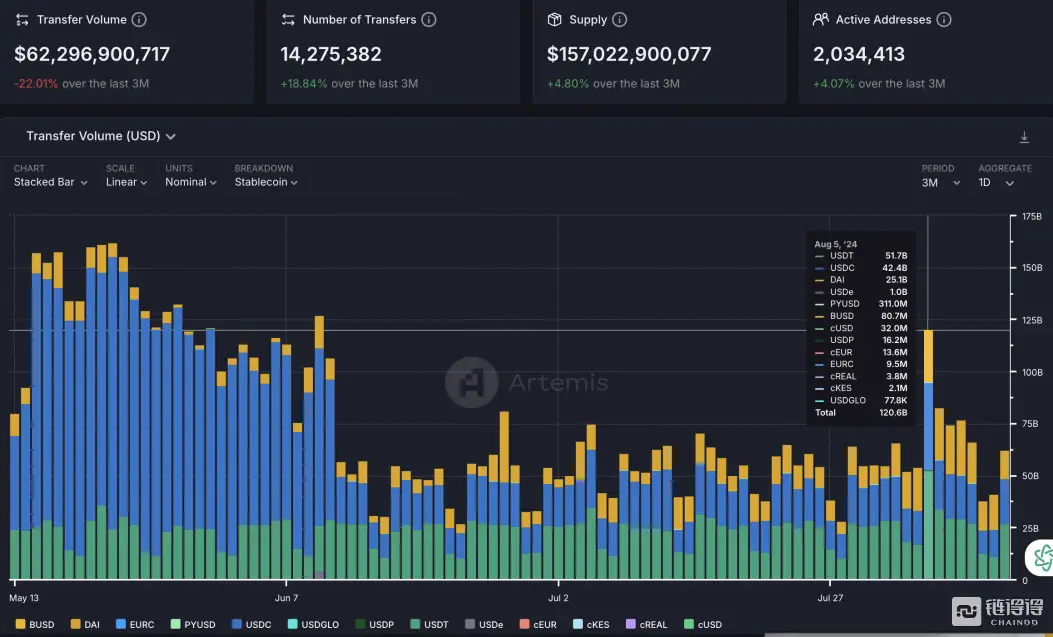 从流动性风险管理看USDT的价值_流动性风险和价格风险_流动性风险管理理论有哪些