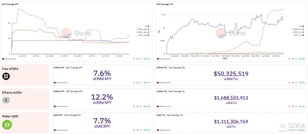 流动性风险管理理论有哪些_流动性风险和价格风险_从流动性风险管理看USDT的价值