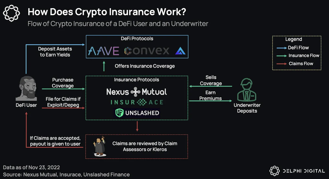 流动性评估的方法包括_常用的评估流动性风险的方法_如何评估USDT在流动性管理中的有效性？
