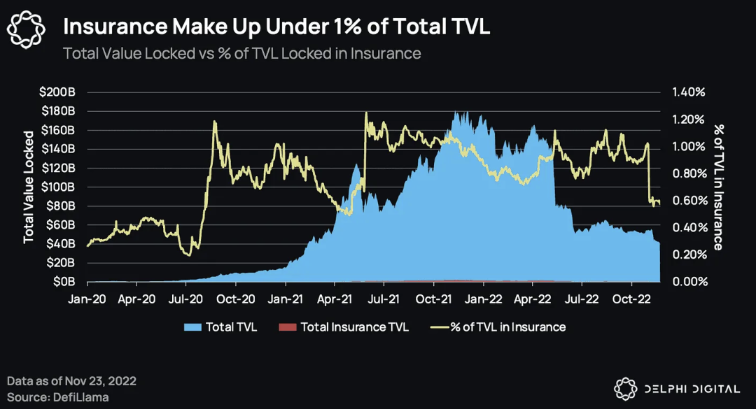 流动性评估的方法包括_常用的评估流动性风险的方法_如何评估USDT在流动性管理中的有效性？