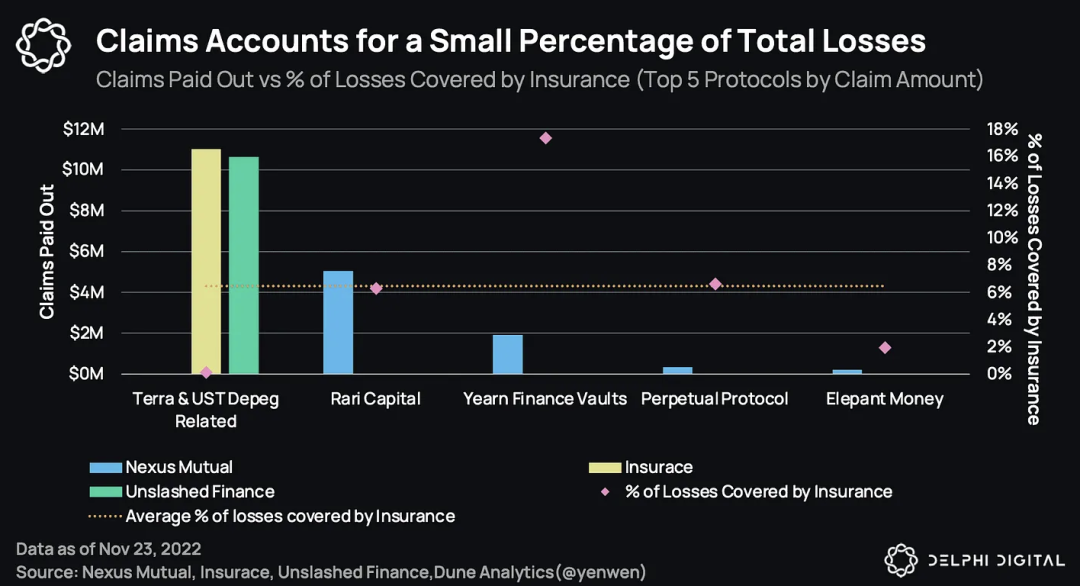 常用的评估流动性风险的方法_流动性评估的方法包括_如何评估USDT在流动性管理中的有效性？