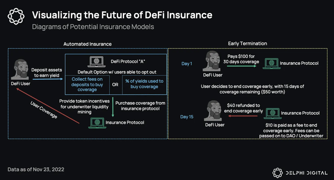 如何评估USDT在流动性管理中的有效性？_常用的评估流动性风险的方法_流动性评估的方法包括