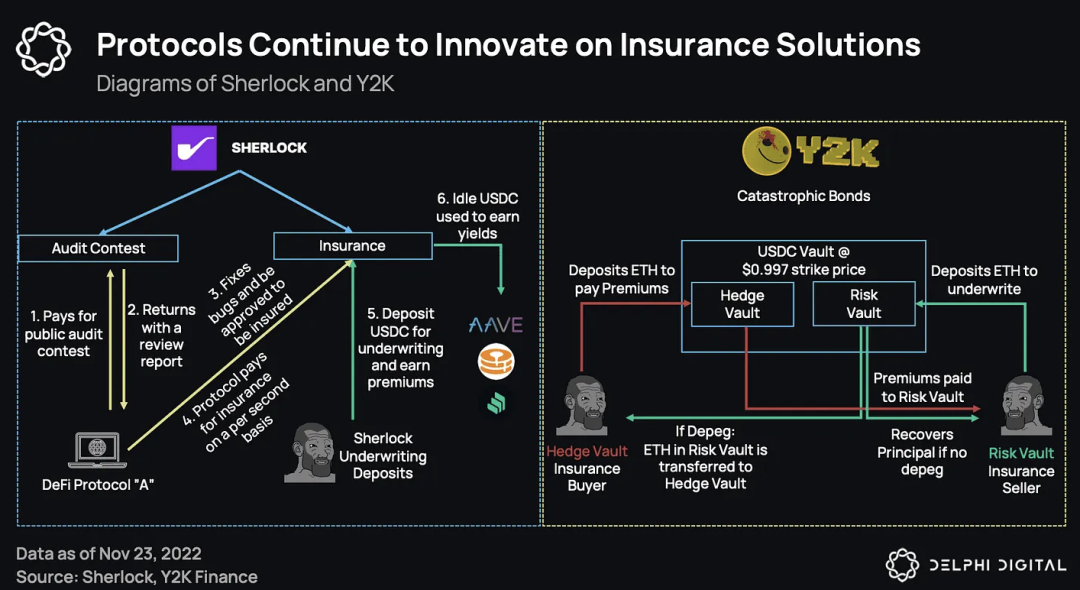常用的评估流动性风险的方法_如何评估USDT在流动性管理中的有效性？_流动性评估的方法包括