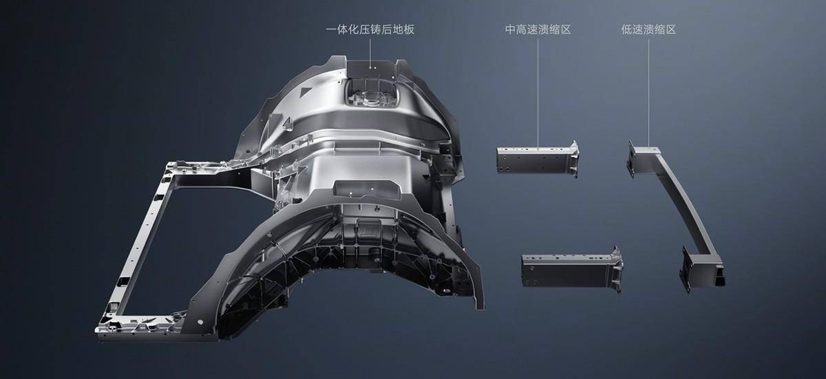 小米汽车制造_小米汽车的成功：技术与质量并重_小米汽车质量成功技术有哪些