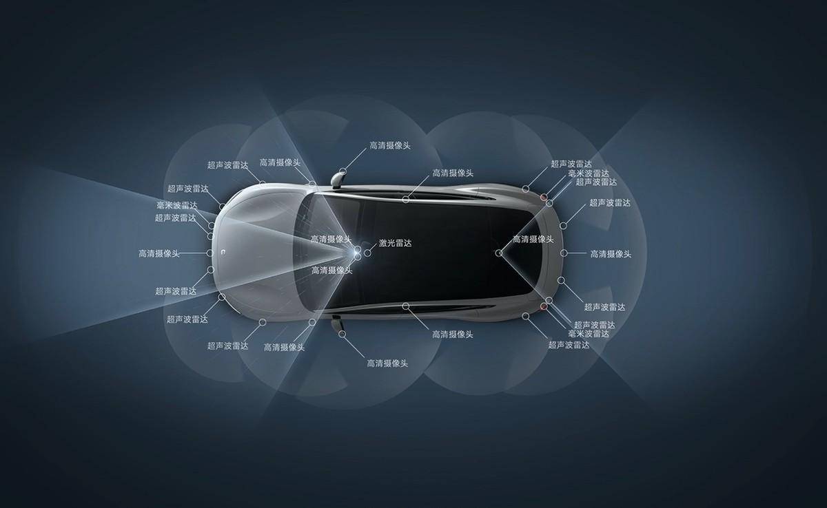 小米汽车制造_小米汽车的成功：技术与质量并重_小米汽车质量成功技术有哪些