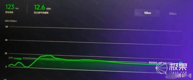 小米汽车分析_小米汽车的成功：技术与质量并重_小米汽车造的怎么样了