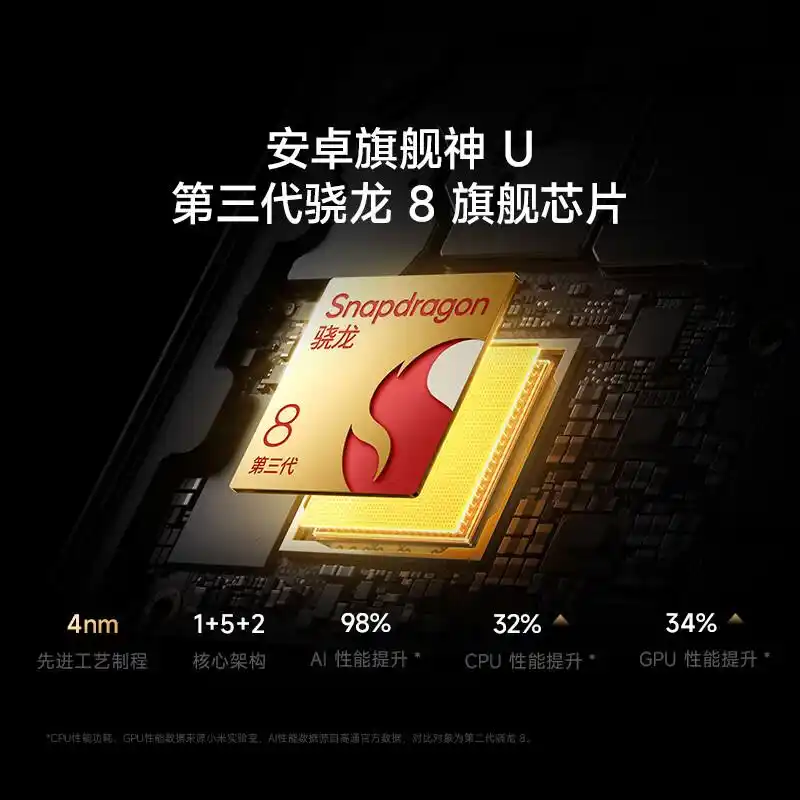 性能强劲的小米手机：谁能与之匹敌？_性能强劲的小米手机：谁能与之匹敌？_性能强劲的小米手机：谁能与之匹敌？