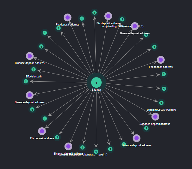 以太坊钱包APP的用户支持与帮助文档获取_以太坊钱包一直打包中_以太坊钱包助记词在哪里