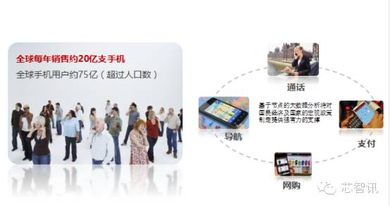 最新手机系统的安全特性与用户隐私_手机隐私政策_隐私安全性最好的手机