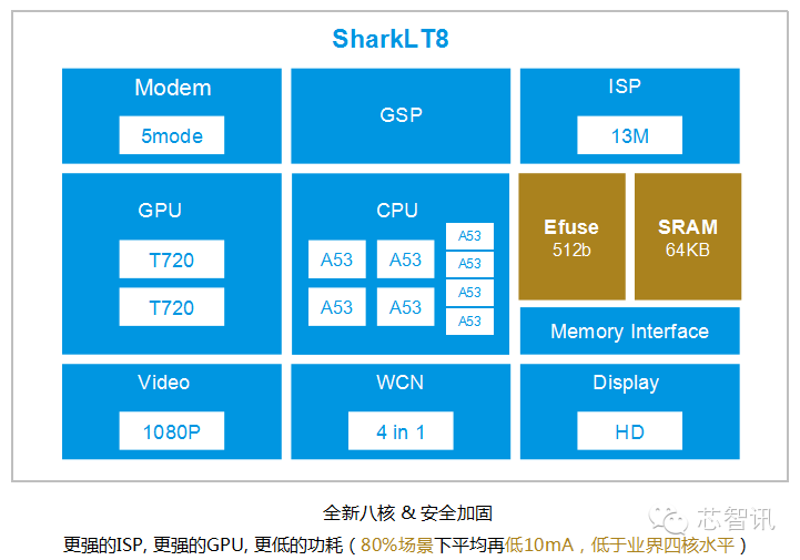 隐私安全性最好的手机_最新手机系统的安全特性与用户隐私_手机隐私政策