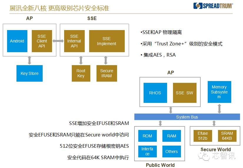 最新手机系统的安全特性与用户隐私_手机隐私政策_隐私安全性最好的手机