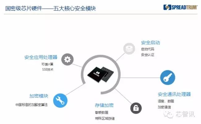 手机隐私政策_隐私安全性最好的手机_最新手机系统的安全特性与用户隐私