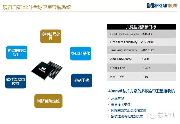 最新手机系统的安全特性与用户隐私_手机隐私政策_隐私安全性最好的手机