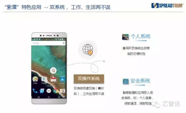 手机隐私政策_最新手机系统的安全特性与用户隐私_隐私安全性最好的手机