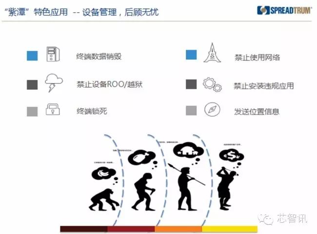 隐私安全性最好的手机_手机隐私政策_最新手机系统的安全特性与用户隐私