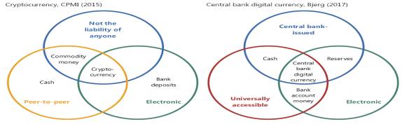 研究不同的加密货币_加密货币研究院_加密货币研究处罚