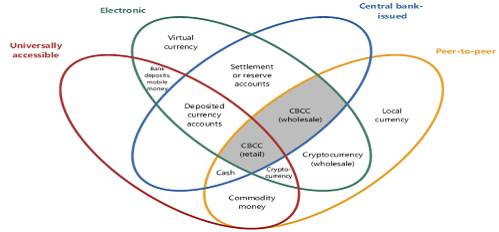 研究不同的加密货币_加密货币研究院_加密货币研究处罚