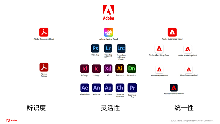 最新版本的tp正版软件如何提升你的工作效率与安全性?_提高软件_提高效率软件