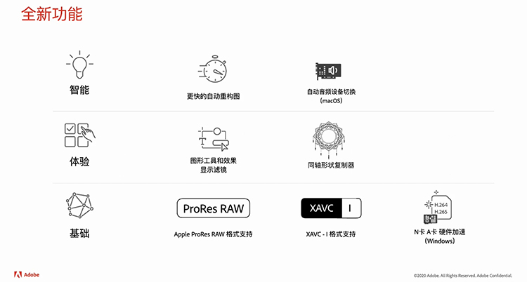 最新版本的tp正版软件如何提升你的工作效率与安全性?_提高效率软件_提高软件