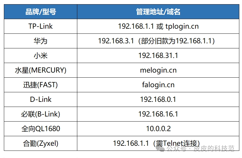 摄像头重启之后无连接无图像_如何手机重启连接TP-LINK无线摄像头_无线摄像头重启后连接不上