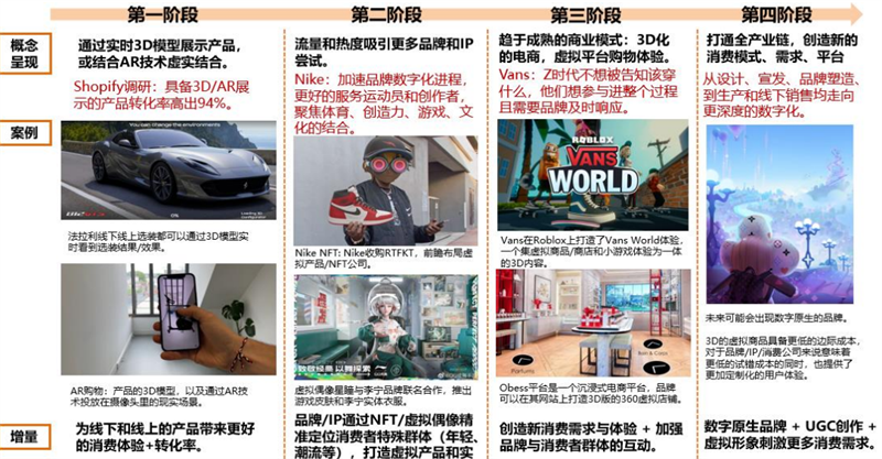 以太坊数字资产标准_以太坊数字币最新交易价_以太坊的NFT和游戏产业：数字资产的变革与未来