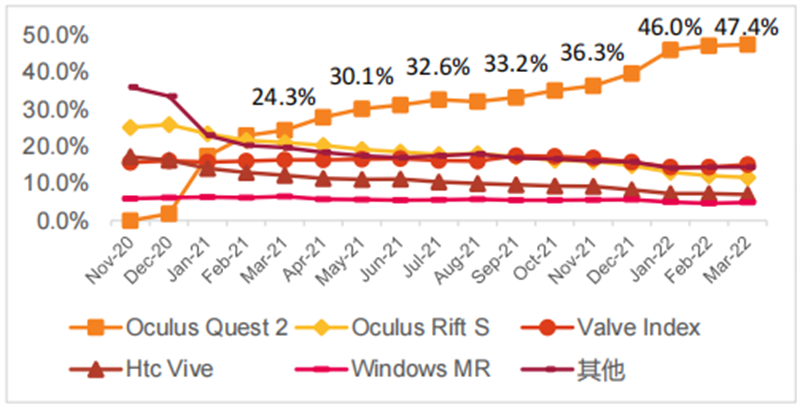 以太坊的NFT和游戏产业：数字资产的变革与未来_以太坊数字资产标准_以太坊数字币最新交易价