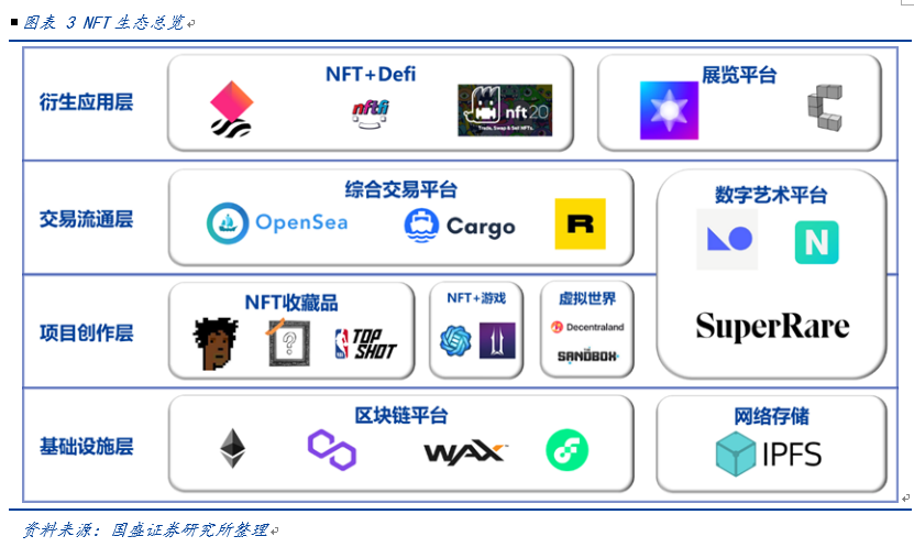 以太坊数字币最新交易价_以太坊数字货币合法吗_以太坊的NFT和游戏产业：数字资产的变革与未来