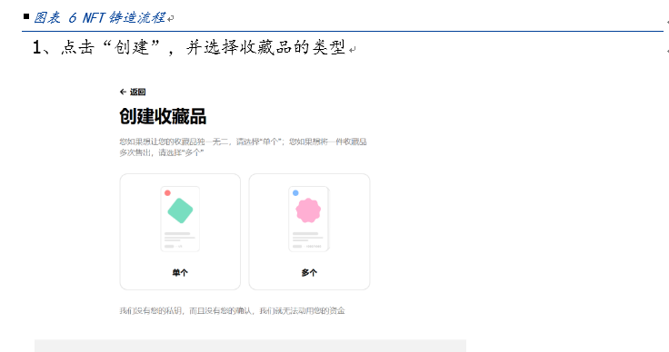 以太坊的NFT和游戏产业：数字资产的变革与未来_以太坊数字货币合法吗_以太坊数字币最新交易价