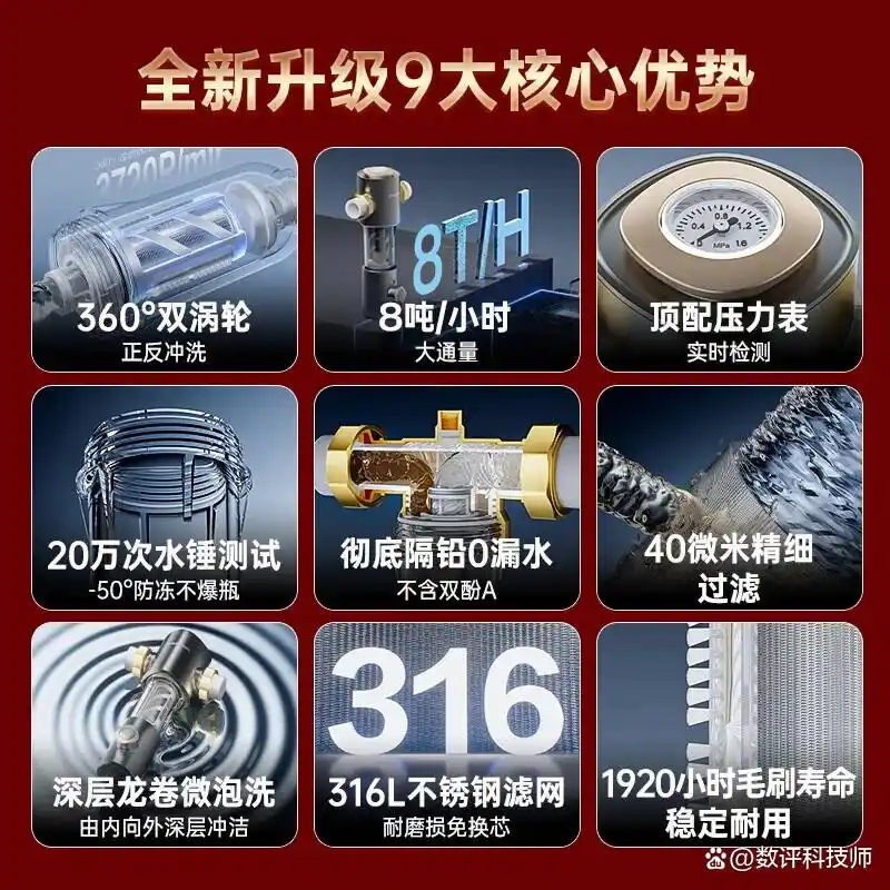 从容应对生活各类需求的小米全屋系统_从容应对生活各类需求的小米全屋系统_从容应对生活各类需求的小米全屋系统