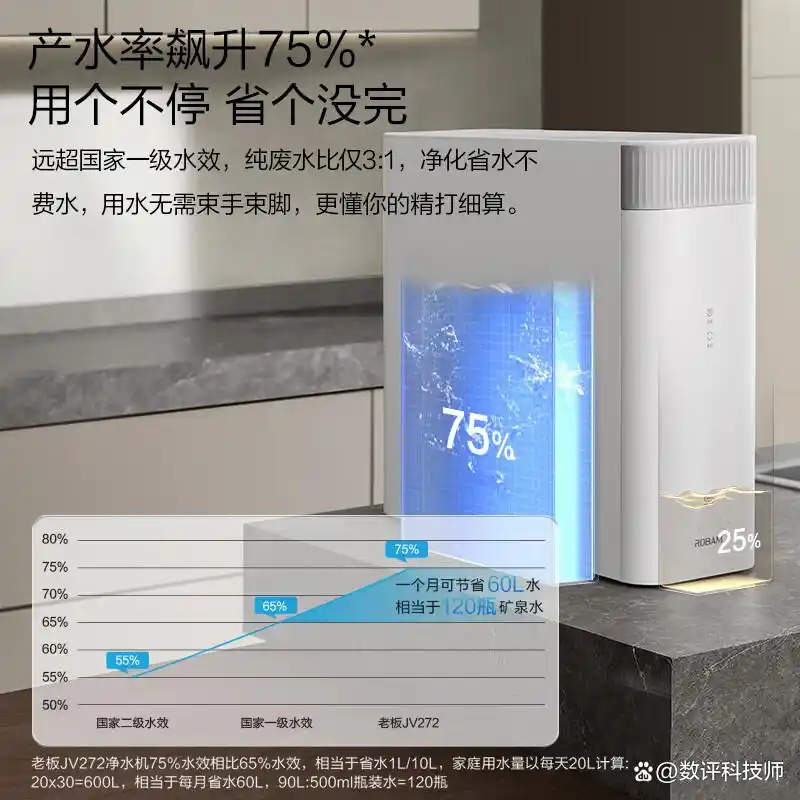 从容应对生活各类需求的小米全屋系统_从容应对生活各类需求的小米全屋系统_从容应对生活各类需求的小米全屋系统